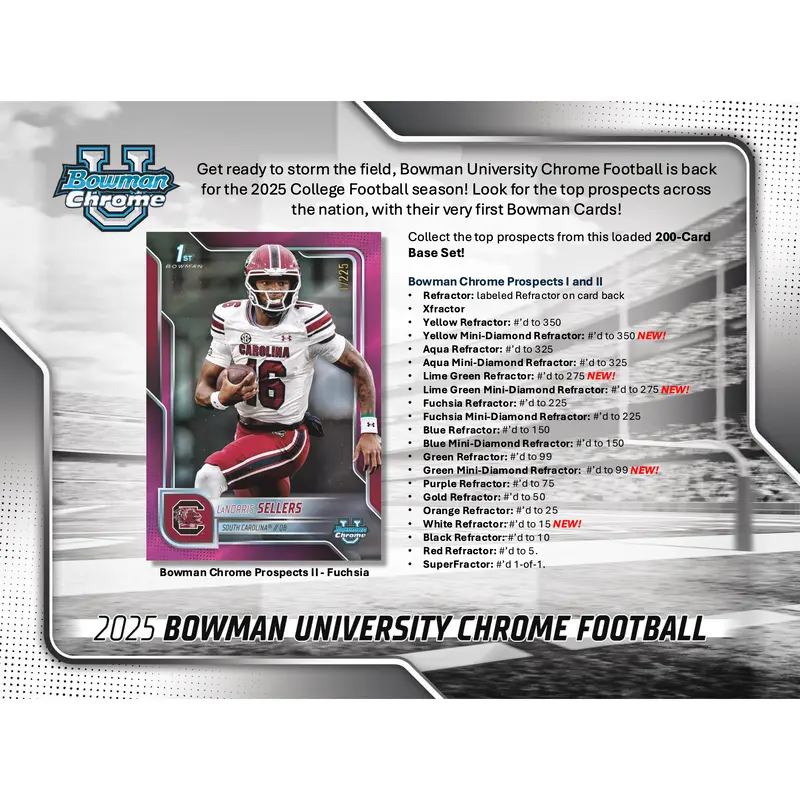 2025 Bowman Chrome University Football Breaker's Delight Box