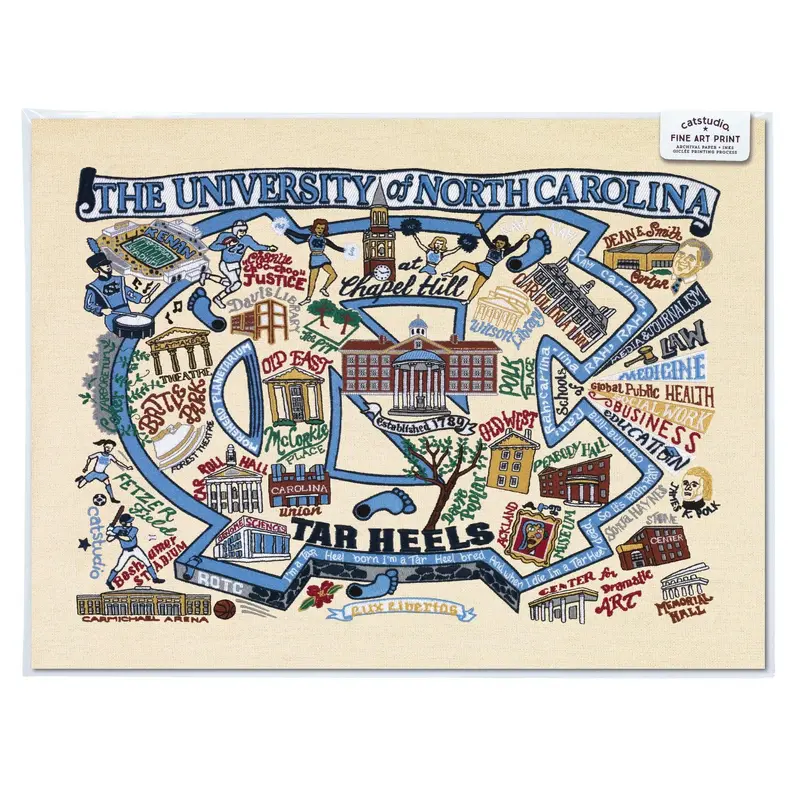 Fine Art Print: North Carolina University - 8x10