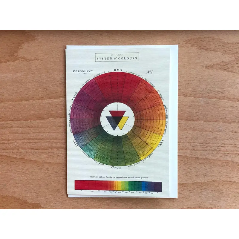Color Wheel Greeting Card