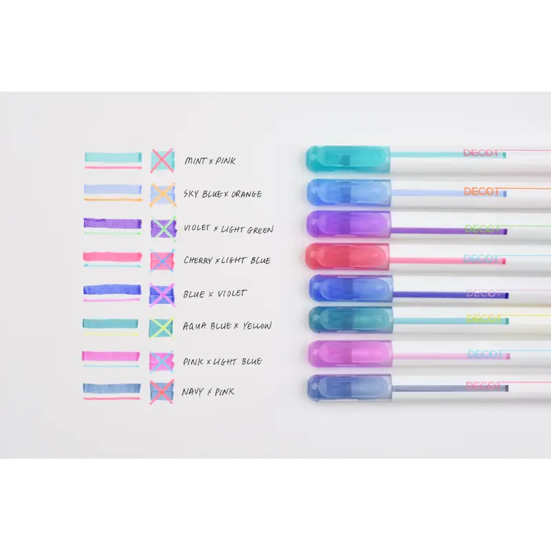 Sun-Star Overlay Marker - DECOT 3